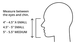 MaxxO2_Mask_Sizing